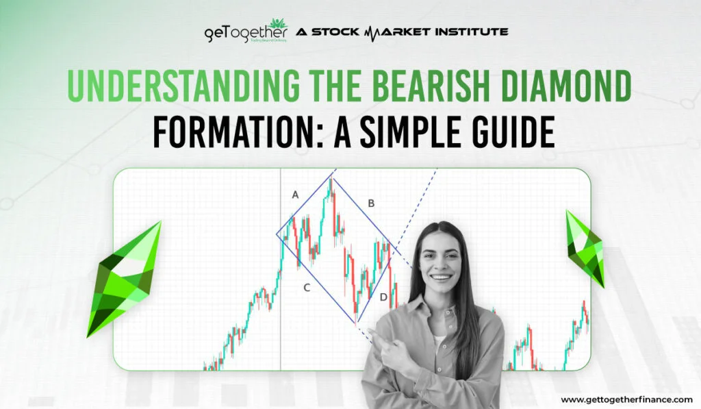 Bearish Diamond Formation