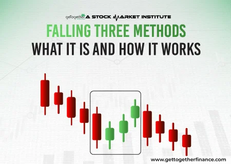 Falling Three Methods: What It Is and How It Works