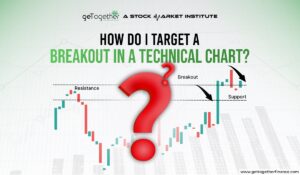 What is a Breakout in a Technical Chart?