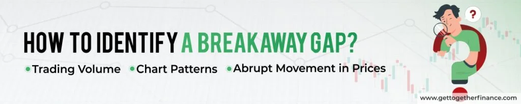 How to identify a Breakaway Gap?