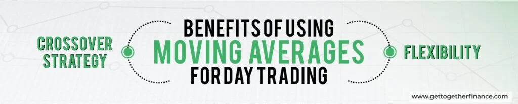 Benefits of using Moving Averages for Day Trading