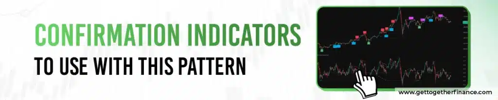 Confirmation Indicators to Use with This Pattern