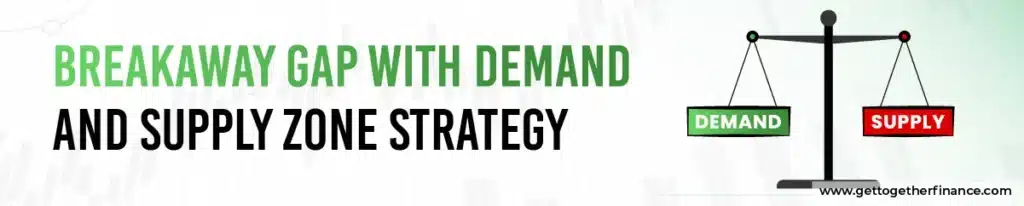 Breakaway Gap with Demand and Supply Zone Strategy