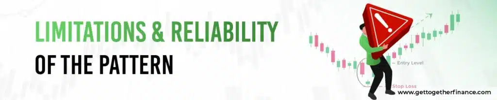 Limitations & Reliability of the Bullish Abandoned Baby