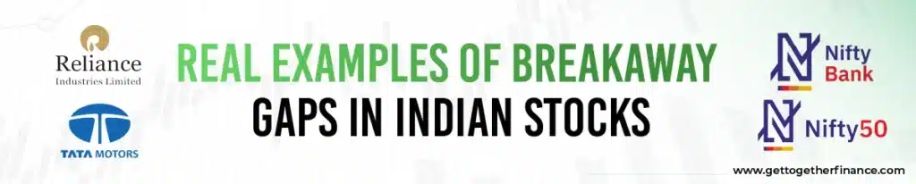 Real Examples of Breakaway Gaps in Indian Stocks