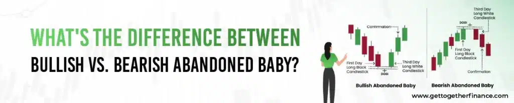 Difference Between Bullish and Bearish Abandoned Baby