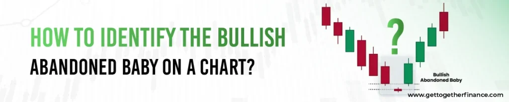 How to Identify the Bullish Abandoned Baby on a Chart?
