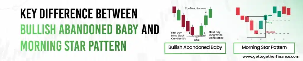 Key Difference Between Bullish Abandoned Baby and Morning Star Pattern
