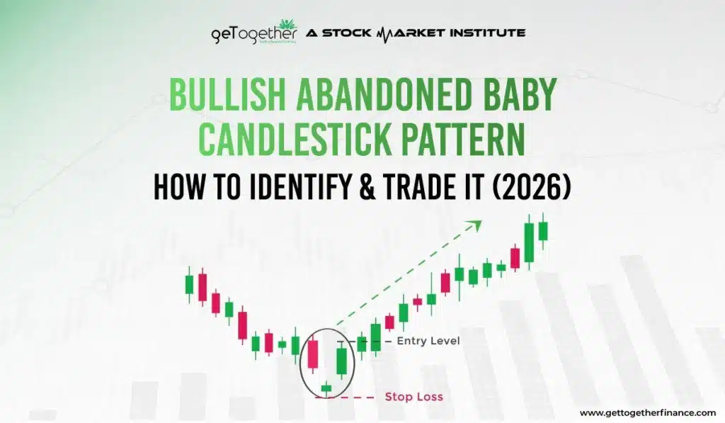 Bullish Abandoned Baby Candlestick Pattern: