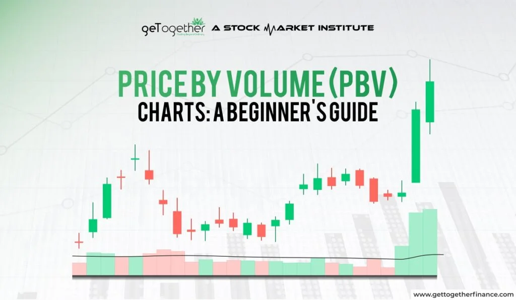 Price by Volume