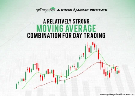 A Relatively Strong Moving Average Combination for Day Trading