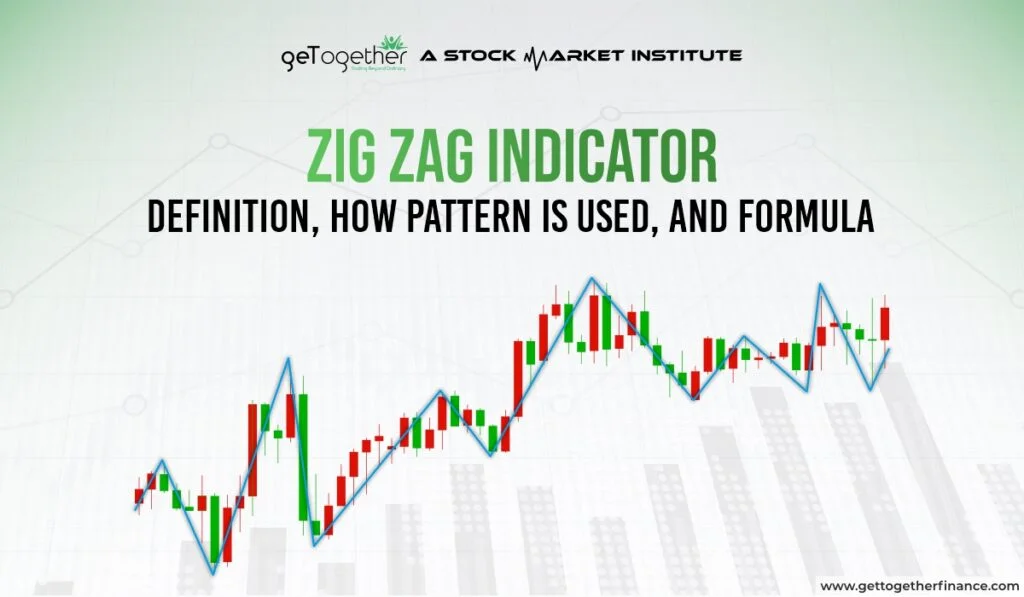 Zig Zag Indicator