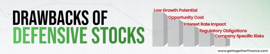 Drawbacks of Defensive Stocks