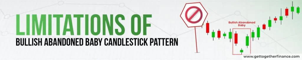 Limitations of Bullish Abandoned Baby Candlestick Pattern