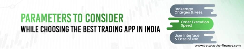 Choosing the Best Trading App in India