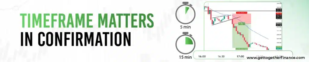 Timeframe Matters in Confirmation