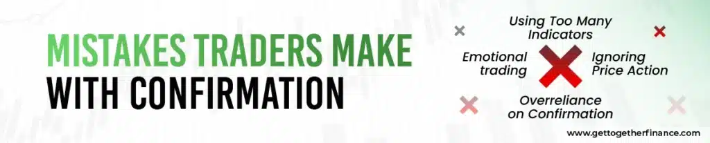 Mistakes Traders Make With Confirmation