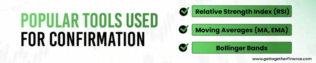 Popular Tools Used for Confirmation