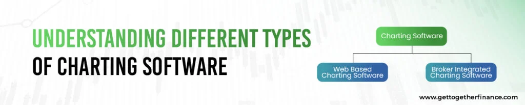 Understanding Different Types of Charting Software