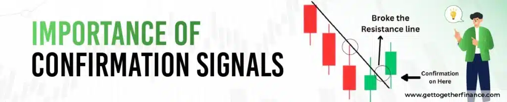 Importance of Confirmation Signals