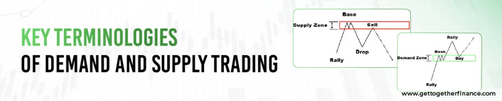 Key Terminologies of Demand and Supply Trading