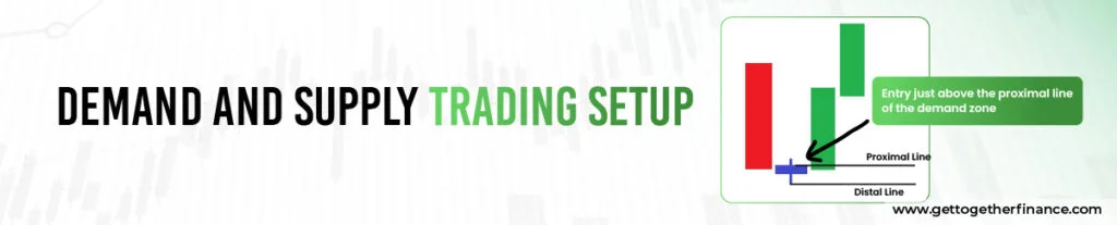 Demand and Supply Trading Setup