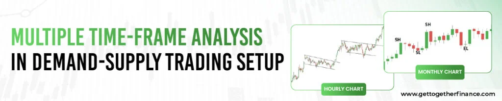 Multiple Time-Frame Analysis in Demand-Supply Trading Setup