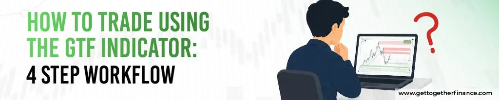 How to Trade Using the GTF Indicator 2.0: 4 Step Workflow
