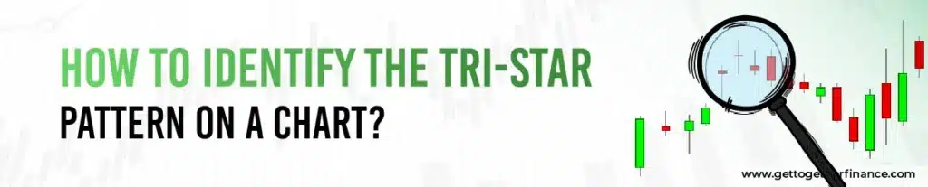 How to Identify the Tri-Star Pattern on a Chart?