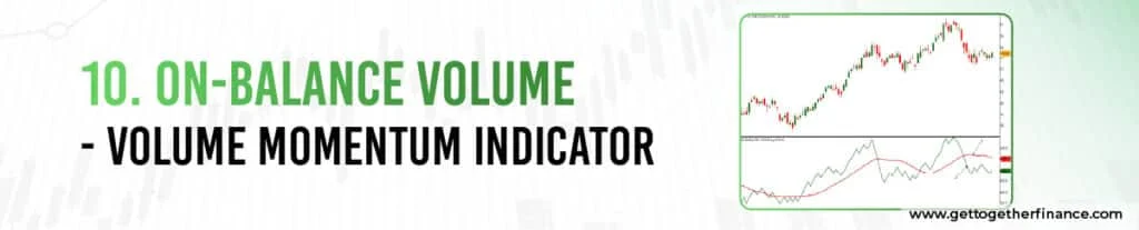 On-Balance Volume