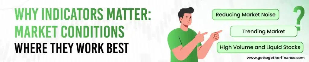 Why Indicators Matter: Market Conditions Where They Work Best