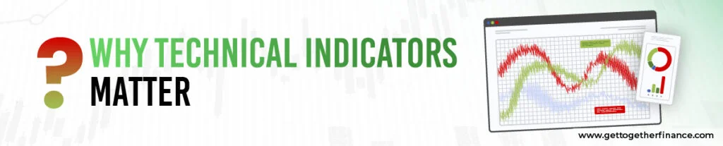 Why Technical Indicators Matter