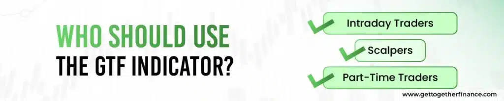 Who Should Use the GTF Indicator?