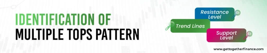 Identification of Multiple Tops Pattern