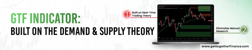 GTF Indicator: Built on the Demand & Supply Theory
