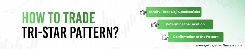 How to trade Tri-Star Pattern?
