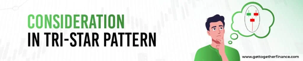 Consideration in Tri-Star Pattern