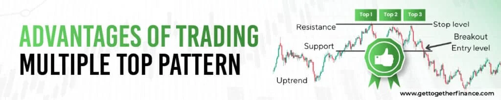 Advantages of Trading Multiple Top Pattern