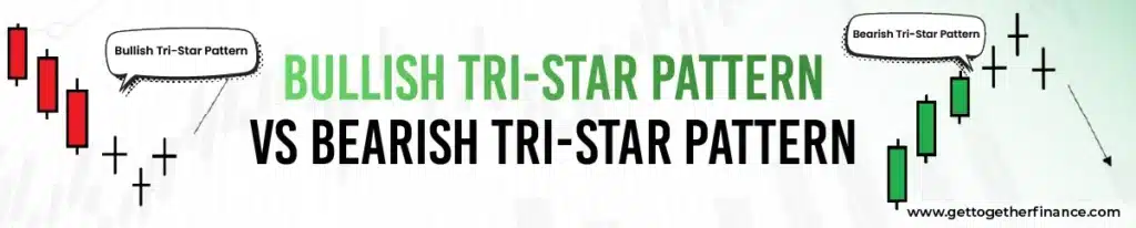 Bullish Tri-Star Pattern vs Bearish Tri-Star Pattern