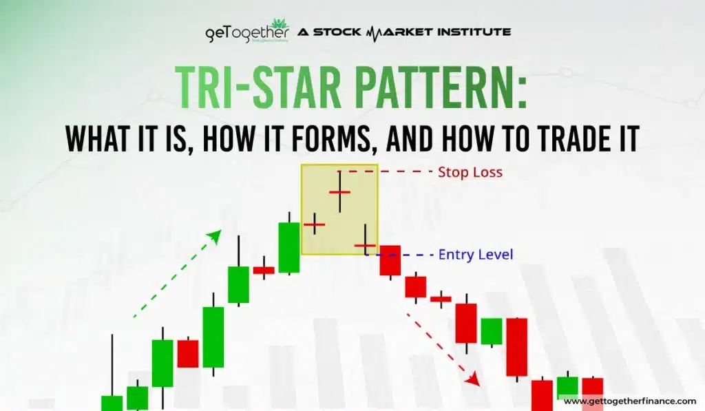 Tri-Star Pattern: What It Is, How It Forms, and How to Trade It