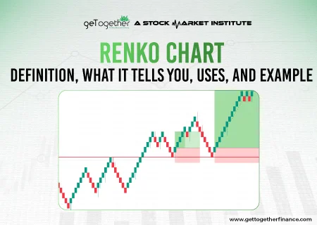 Renko Chart: Definition, What It Tells You, Uses, and Example