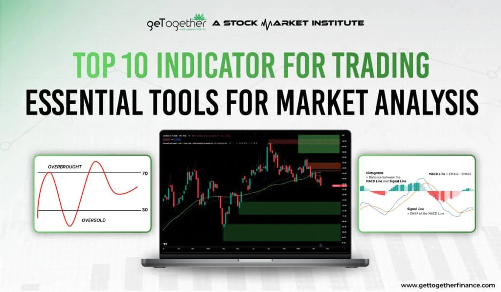 Top 10 Indicator for Trading