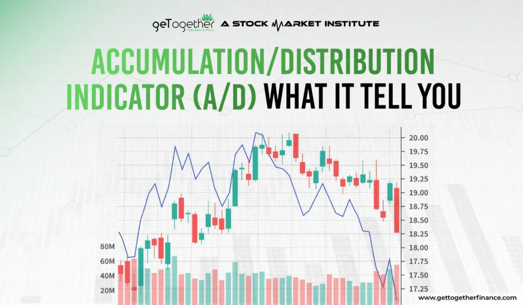 Accumulation/Distribution Indicator
