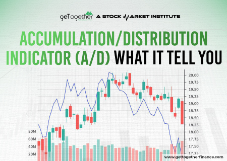 Accumulation/Distribution Indicator (A/D): What it Tell You