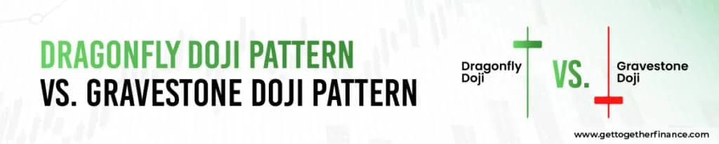 Dragonfly Doji Pattern vs. Gravestone Doji Pattern