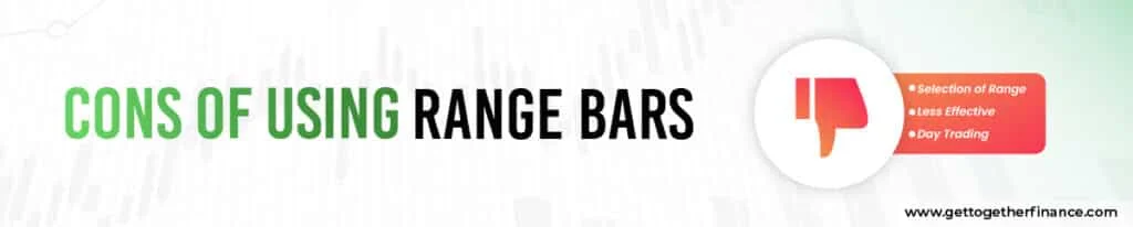 Cons of using Range Bars