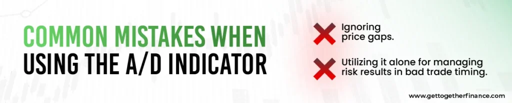 Common Mistakes When Using the A/D Indicator