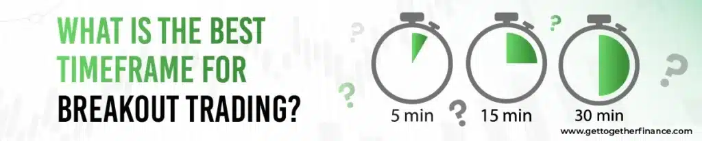 What Is the Best Timeframe for Breakout Trading?