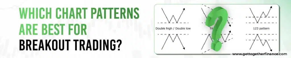 Which Chart Patterns Are Best for Breakout Trading?