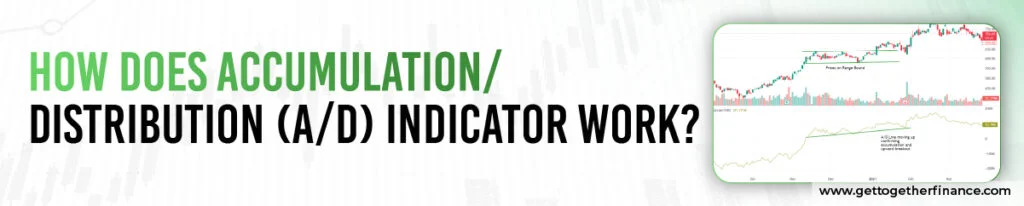 How does Accumulation/Distribution (A/D) Indicator work?
